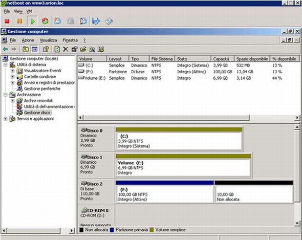 vmware vsphere